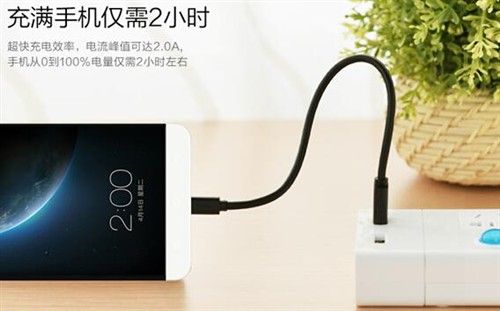 G(lin) USB Type C(sh)(j)D(zhun)USB2.0cٔ(sh)(j)ݔɲ`BͨUSB늽ӿڣԾG(lin) Ų2.4AUSB늽ӿoҕ֙C(j)ֵ_(d)2A2Сr(sh)ɳM