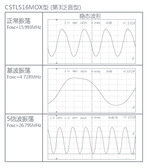 D1.ʎ