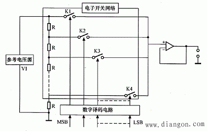 PICƬCc16λD/AD(zhun)Qԭ