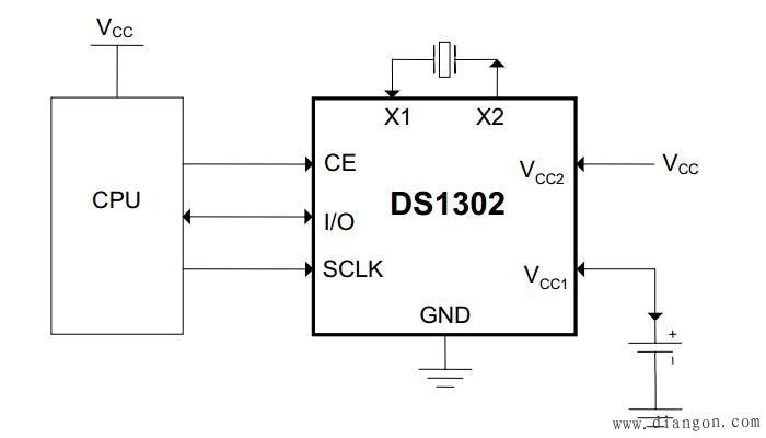 DS1302·