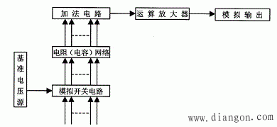 PICƬCc16λD/AD(zhun)Qԭ