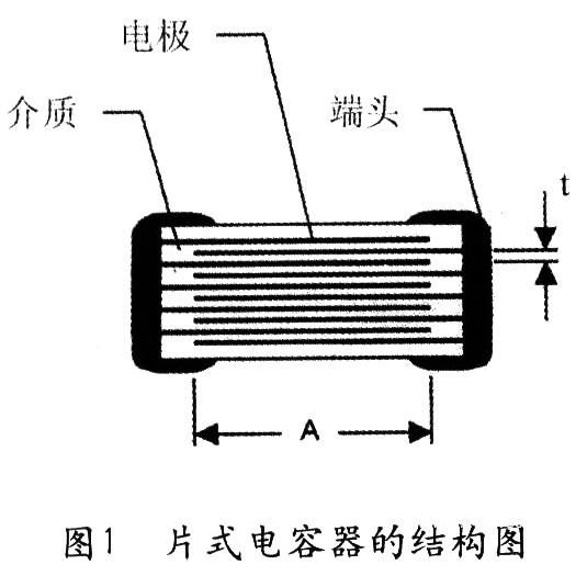 NƬݽY(ji)(gu)