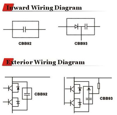 CBB92cCBB93