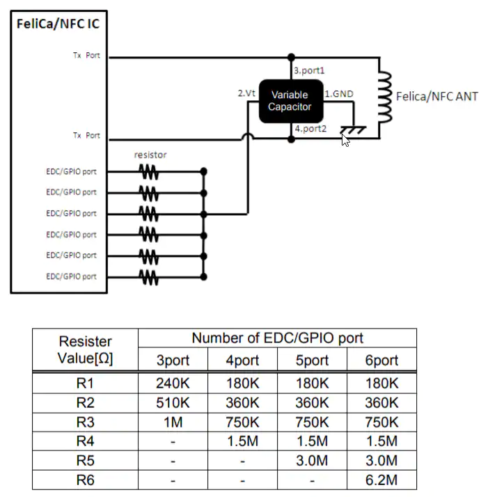 Murata LXRW NFC·