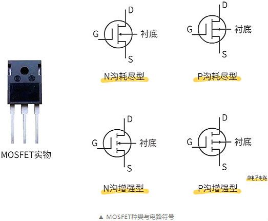 a,Ч,O,IGBT