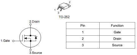 MOS,KNX3502A,70A/20V