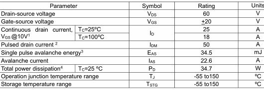 MOS,KNX7606A,25A/60V