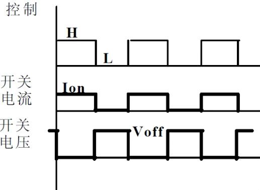 MOSFET,MOS,MOSFET