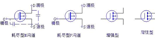 a,Ч,O,IGBT