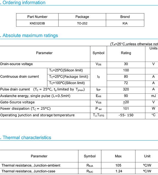 MOS,100A/30V,3203