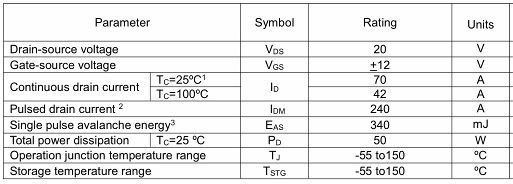 MOS,KNX3502A,70A/20V