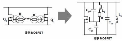 MOSFET,MOS