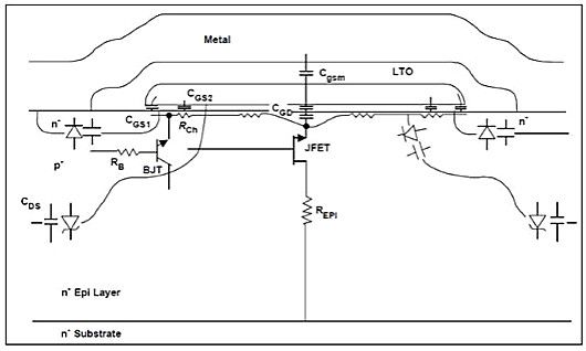 MOSFET,O