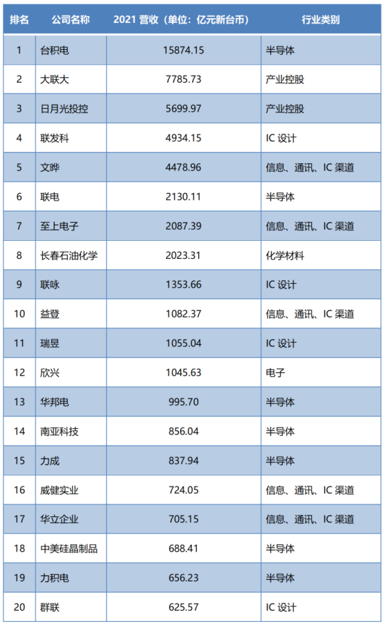 2022_(ti)댧(do)w20(qing)I(y)