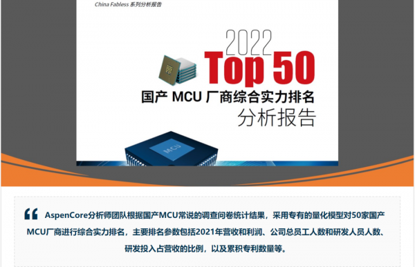 (gu)a(chn)MCU TOP50