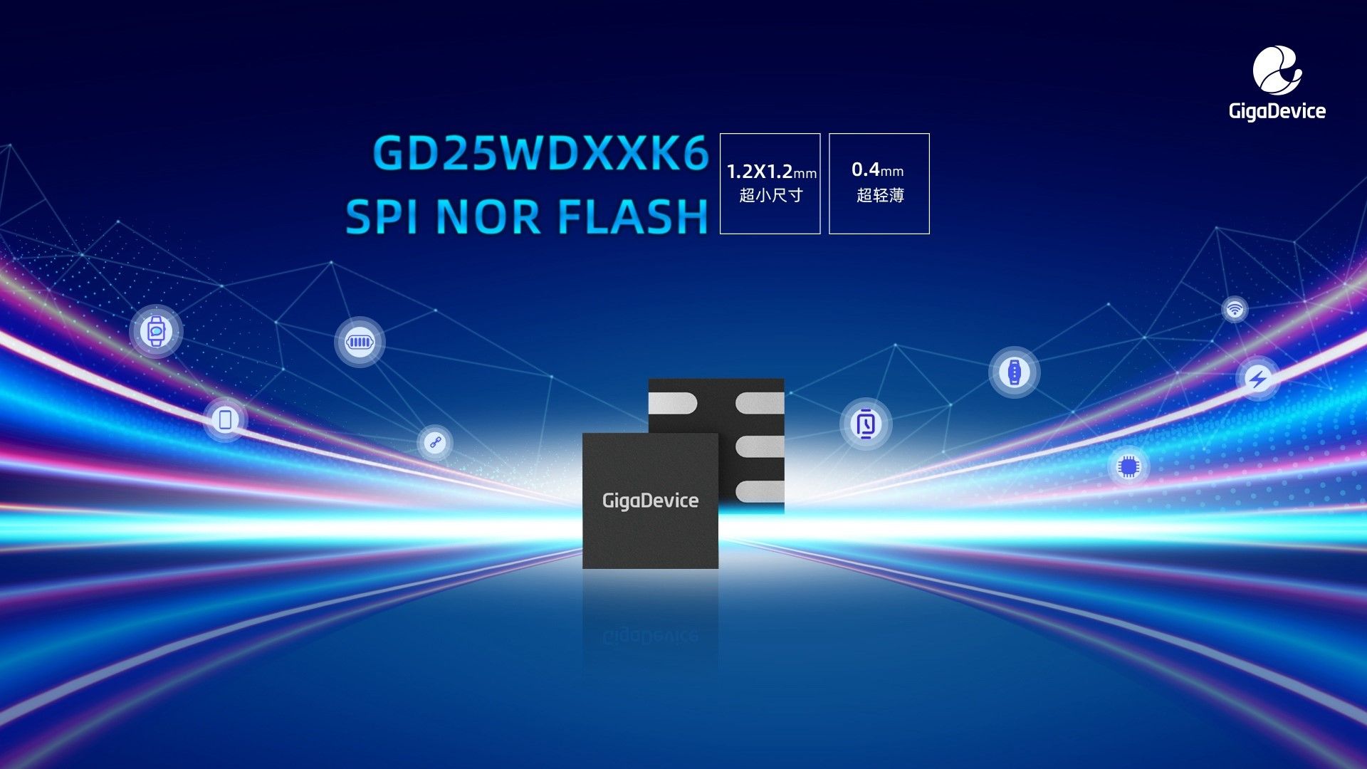 GD25WDxxK6 SPI NOR Flasha(chn)Ʒϵ