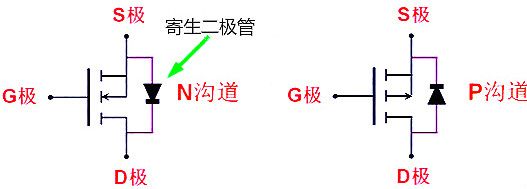 mosfet(yng)·