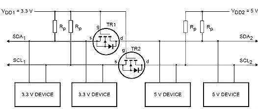 mosfet(yng)·