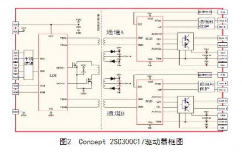 igbt(q)·