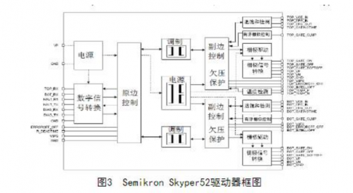 igbt(q)·