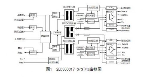 igbt(q)·