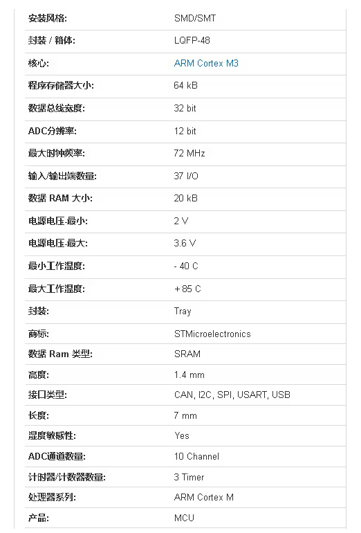 stm32f103c8t6оƬҎ(gu)