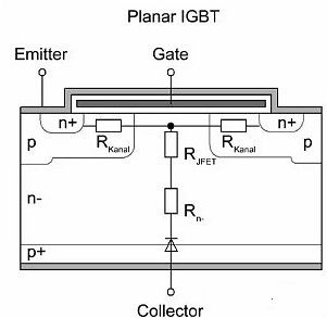 MOS,O,IGBT