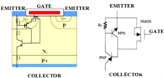 MOS,O,IGBT