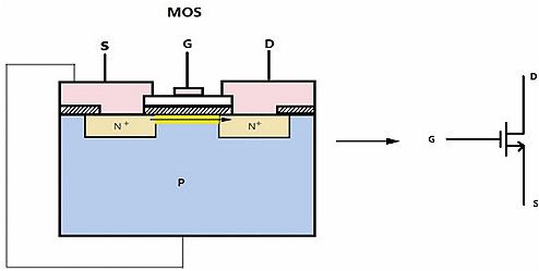 MOS,O,IGBT