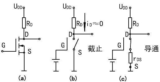 mosfet