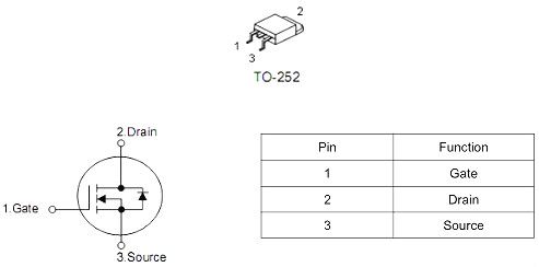 MOS,100A 30V